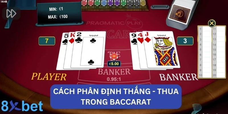 Baccarat 8xbet - Trò Chơi Hấp Dẫn Bet Thủ Không Thể Bỏ Qua 4 Cách phân định thắng - thua trong Baccarat 8xbet
