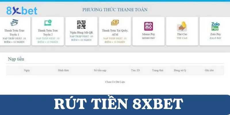 Rút tiền 8Xbet: Quy trình nhanh chóng và an toàn 1 Rút tiền 8Xbet