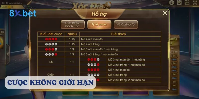 Xóc đĩa 8xbet - Sân chơi uy tín số 1, khuyến mãi khủng 3 Xóc đĩa 8Xbet không có giới hạn về mức cược