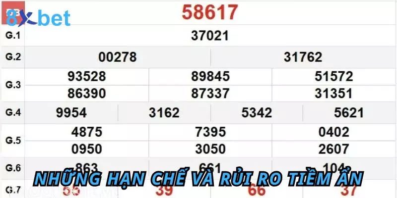 Soi Cầu 247 Bạc Nhớ – Phương Pháp Dự Đoán Lô Đề Chính Xác 4 Những hạn chế và rủi ro tiềm ẩn soi cầu 247 bạc nhớ