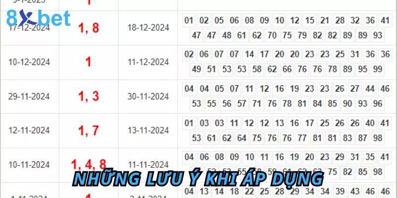 Soi Cầu 247 Bạc Nhớ – Phương Pháp Dự Đoán Lô Đề Chính Xác 7 Những lưu ý áp dụng cách thức soi cầu 247 bạc nhớ hiệu quả
